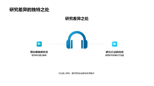 理学探秘：研究之旅