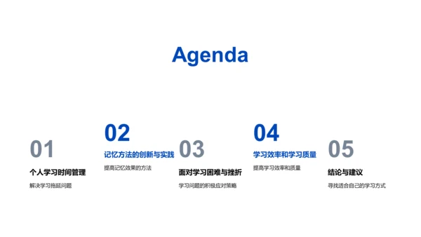 高效学习方法PPT模板