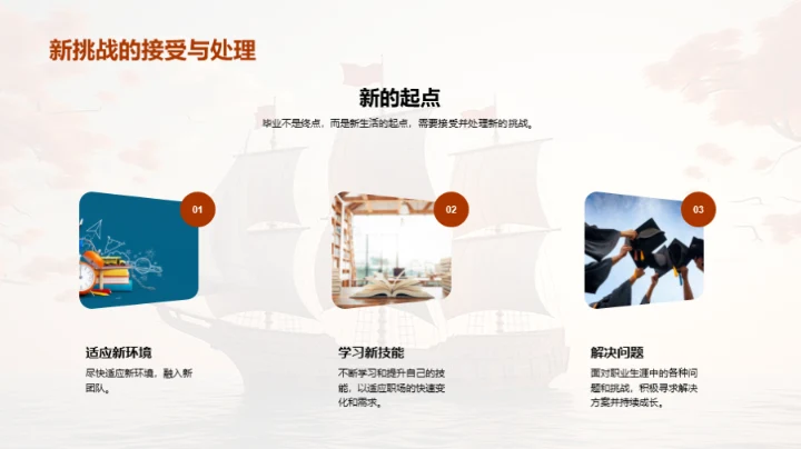 毕业之航,扬帆新程