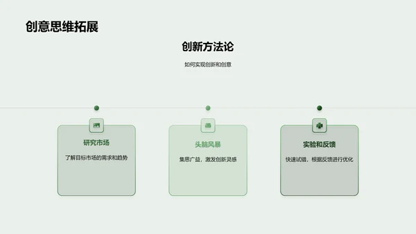 创意营销报告PPT模板