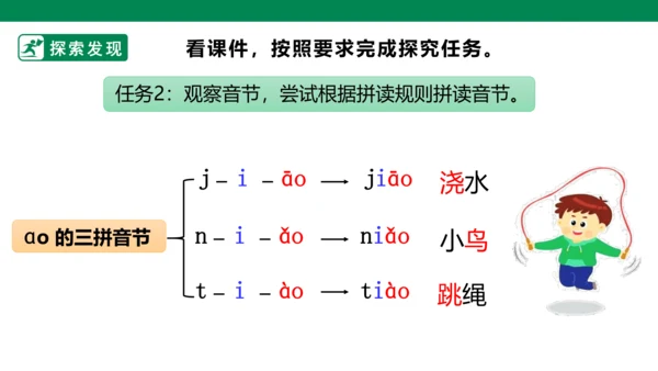 部编1A 第3单元 第6课 ao ou iu（2）课件