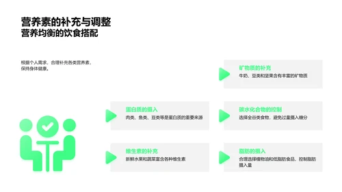 健康饮食知识讲解