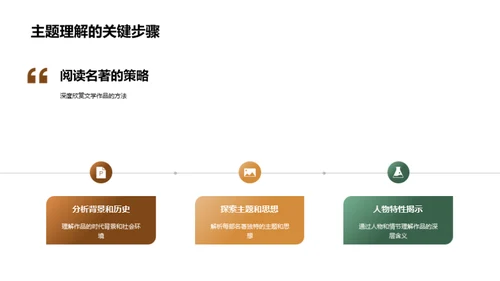 名著赏析与理解