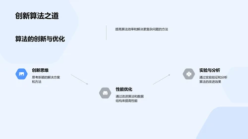 算法学习解析PPT模板