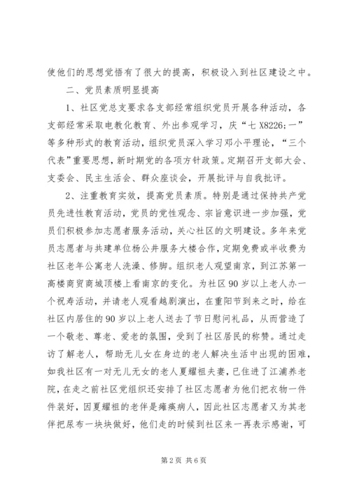 社区党建先进集体申报材料.docx