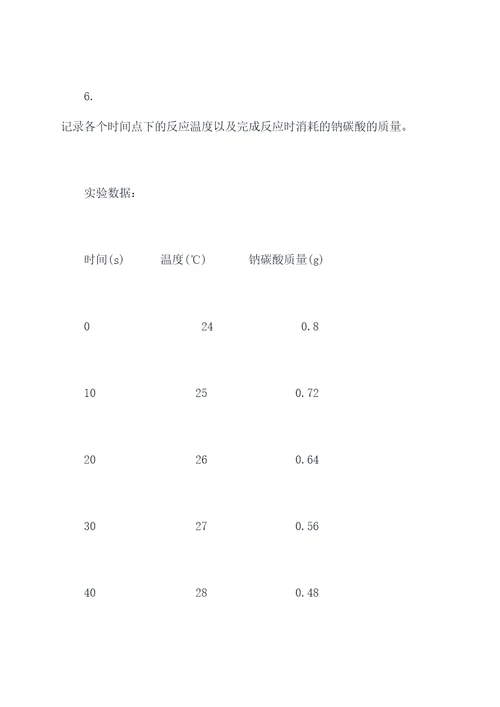 化学探究反应速率实验报告