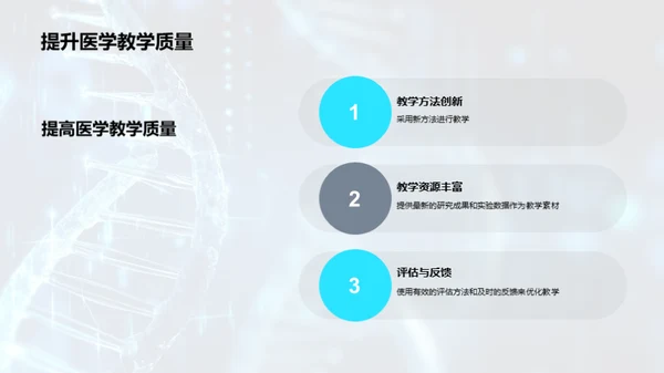 生物医学研究进展