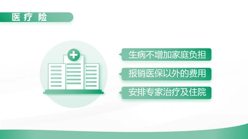 绿色简约大气保险公司工作总结计划动态PPT模板