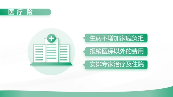 绿色简约大气保险公司工作总结计划动态PPT模板