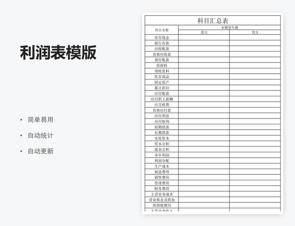 利润表模版