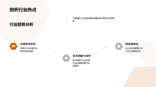 工业机械之路：回顾与展望