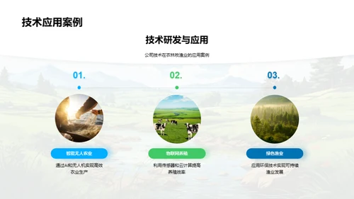 绿色未来，农林牧渔新篇章