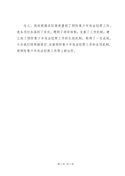 预防青少年违法犯罪工作总结范文.docx