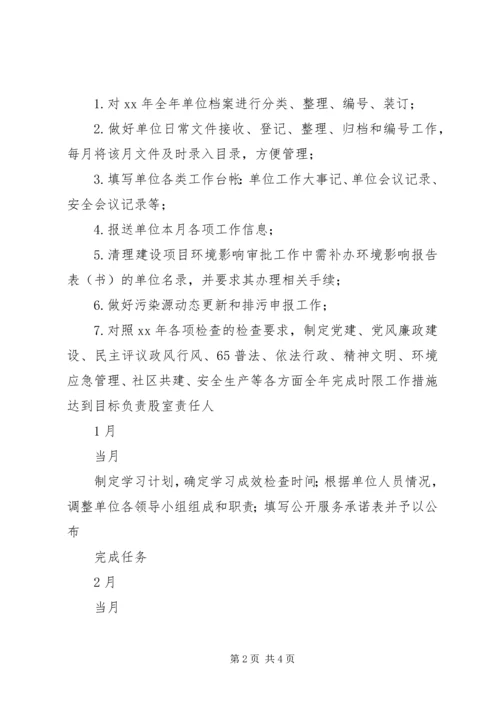 机关单位办公室XX年工作计划.docx