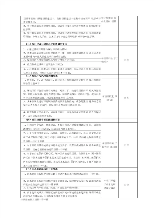 日照德瑞房地产有限公司德瑞广场项目环评报告公示