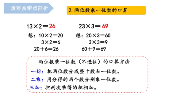 第六单元《多位数乘一位数》（单元复习课件）三年级数学上册+人教版(共19张PPT)