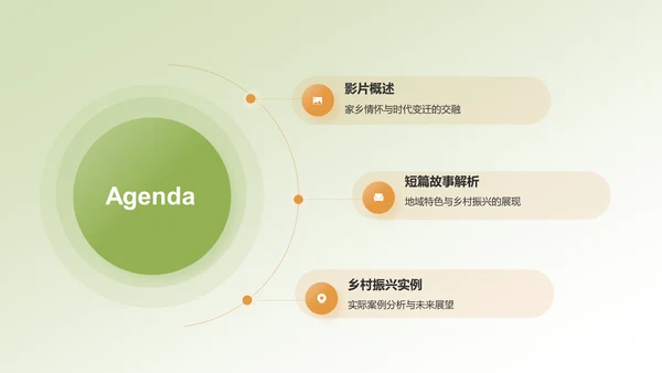 绿色插画我和我的家乡PPT模板