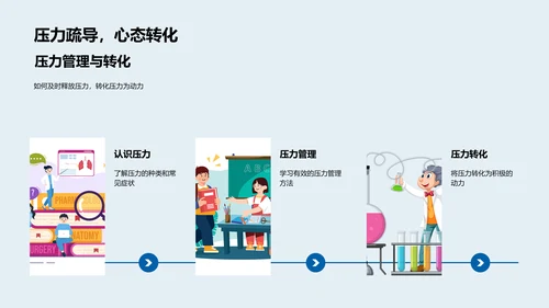高三生安全教育PPT模板