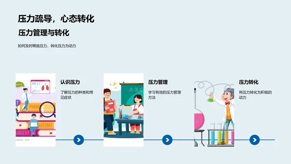 高三生安全教育PPT模板