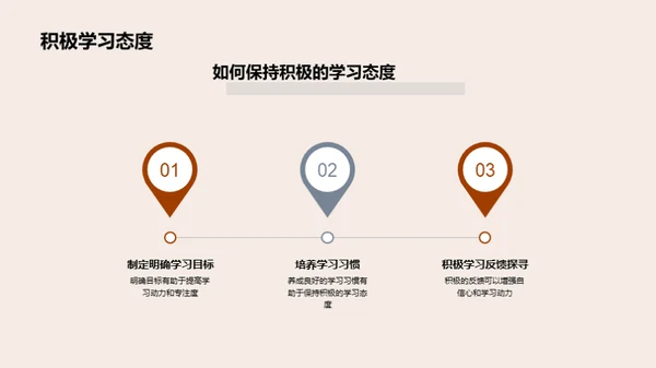 高二学压有效应对