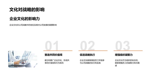 强化企业文化战略PPT模板