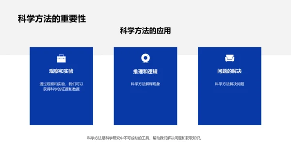 科学的探索与应用