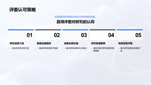 历史学答辩指南PPT模板