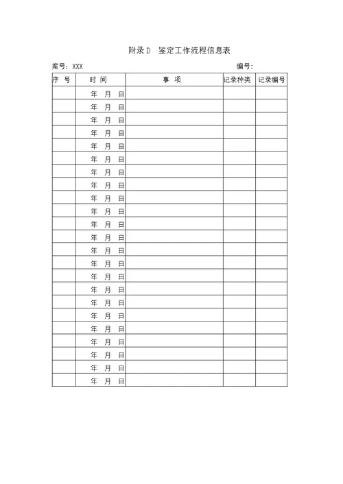 2017建设工程造价鉴定规范GBT512622017附录表格