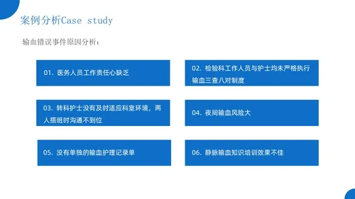 蓝色简约风护理警示教育医院培训宣传PPT课件