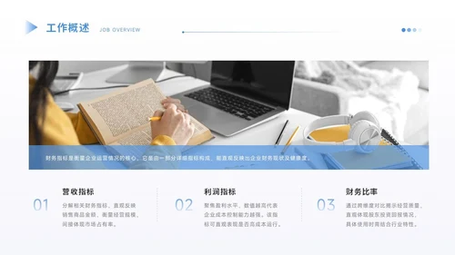 通用工作汇报PPT