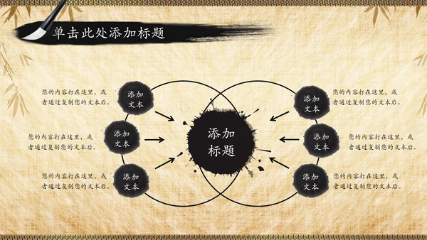 国学文化经典论语中国风道德讲堂PPT模板