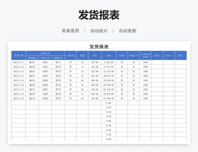 发货报表