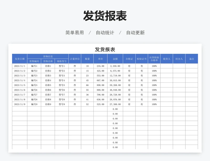 发货报表