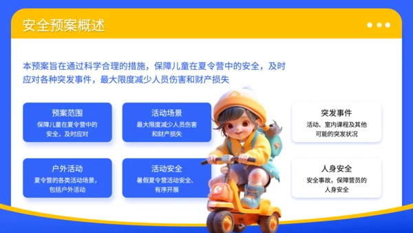 蓝色3D风暑期夏令营安全预案与管理规范PPT