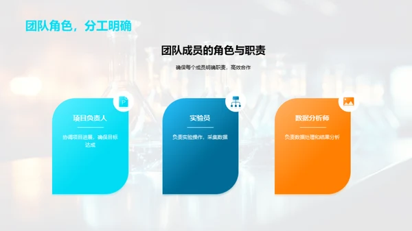202X化学研究回顾与展望