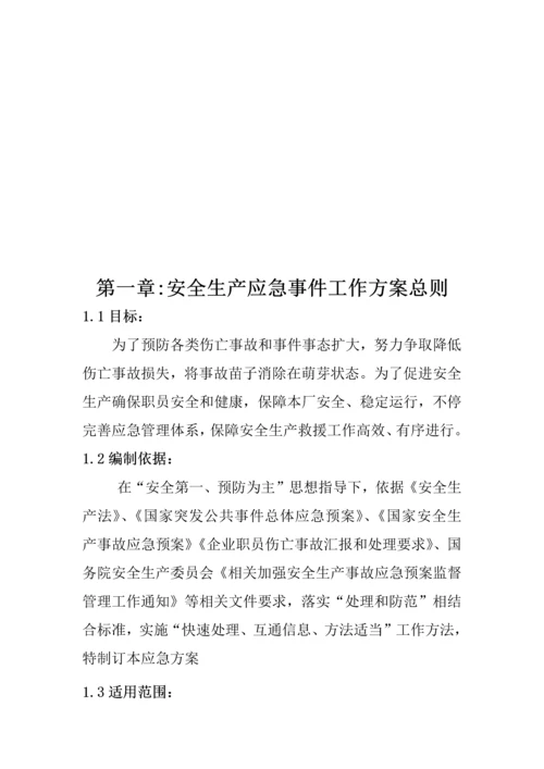 污水处理厂安全生产应急专题预案汇编.docx