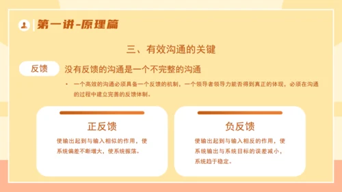 企业培训优秀管理者的有效沟通通用PPT模板