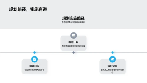 战略驱动：部门发展探析