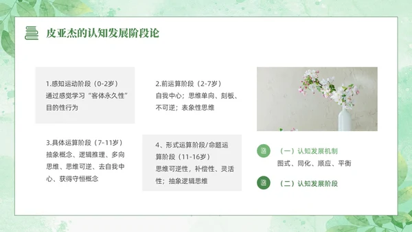 绿色水彩清新花卉教育心理学PPT模板