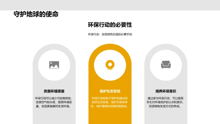 实践绿色生活PPT模板