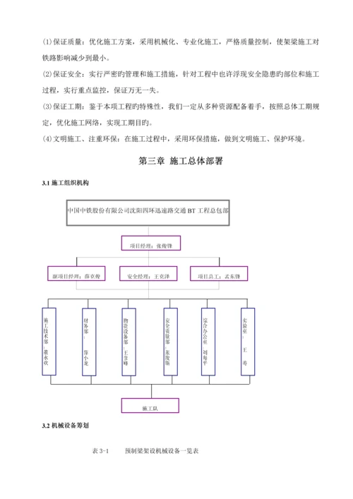 吊车架梁专项综合施工专题方案.docx