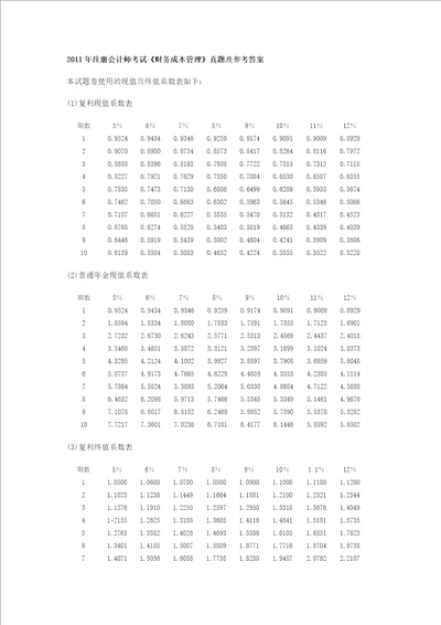 注册会计师考试财务成本管理