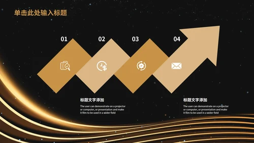 黑金年终总结汇报大会PPT模板