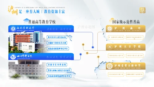 泸州家乡城市宣传通用PPT模板