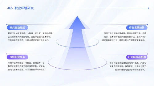蓝色简约风职业发展规划通用PPT模板