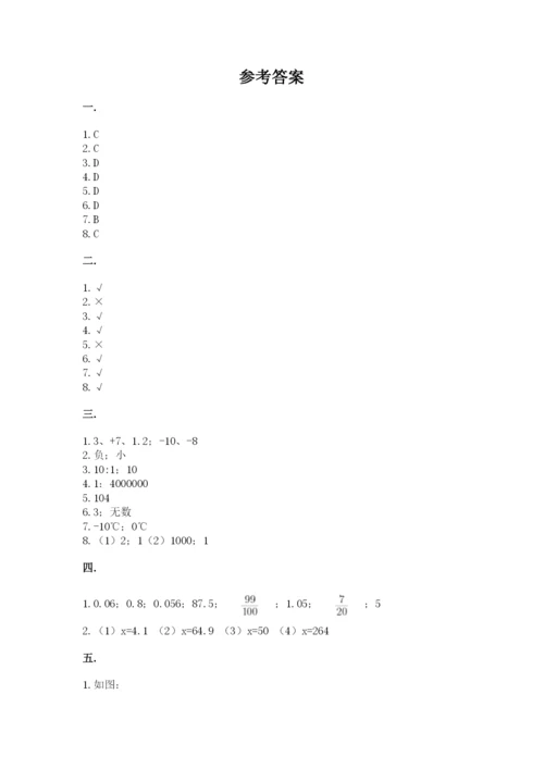 人教版数学小升初模拟试卷含答案ab卷.docx