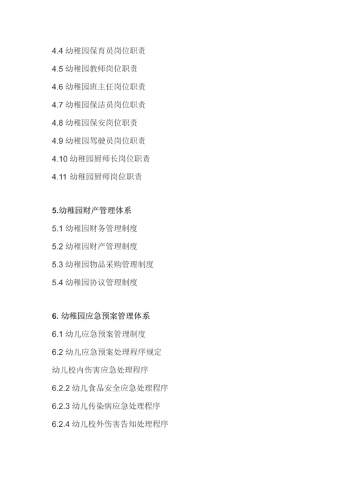 幼儿园管理制度体系框架.docx