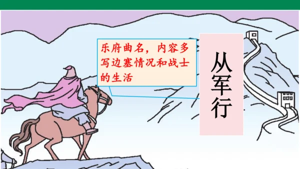 9古诗三首  从军行 课件
