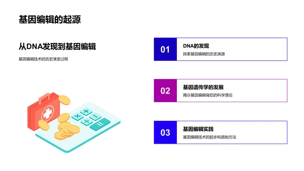 基因编辑技术解析