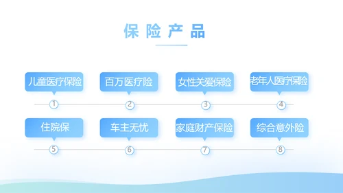 蓝色简约大方保险公司签约仪式总结动态PPT